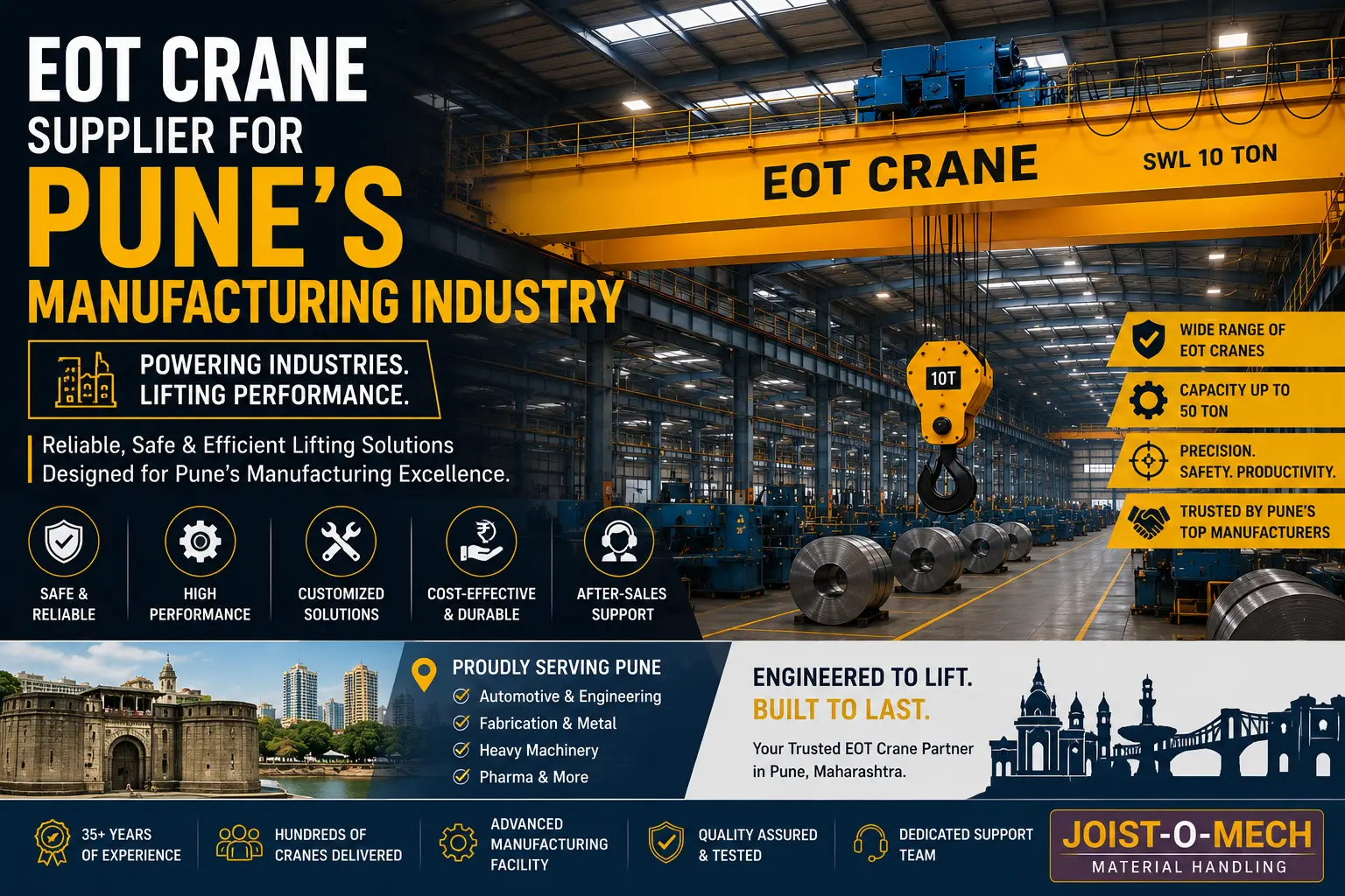 EOT Crane Supplier for Pune's Manufacturing Industry