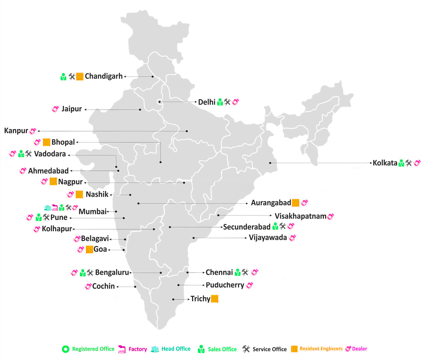 India Map